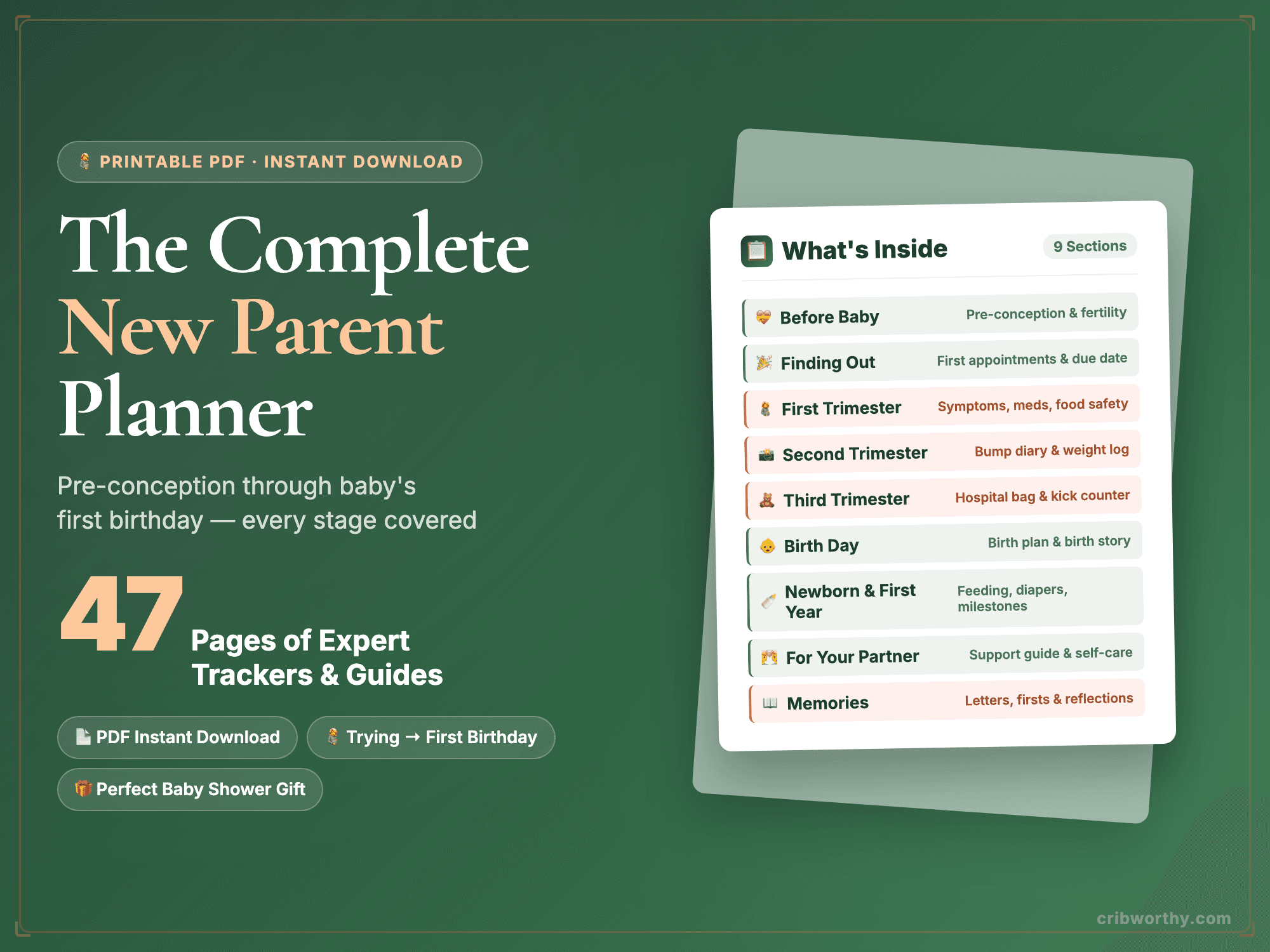 The Complete New Parent Planner — 47 pages from pre-conception to first birthday