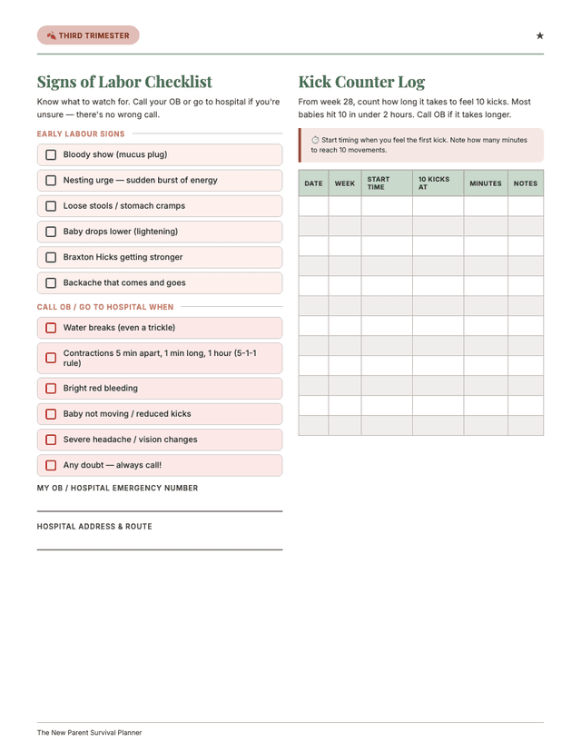 Signs of Labour page from New Parent Planner